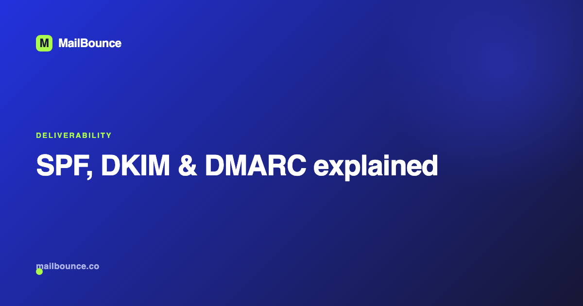 SPF, DKIM, and DMARC explained for email senders